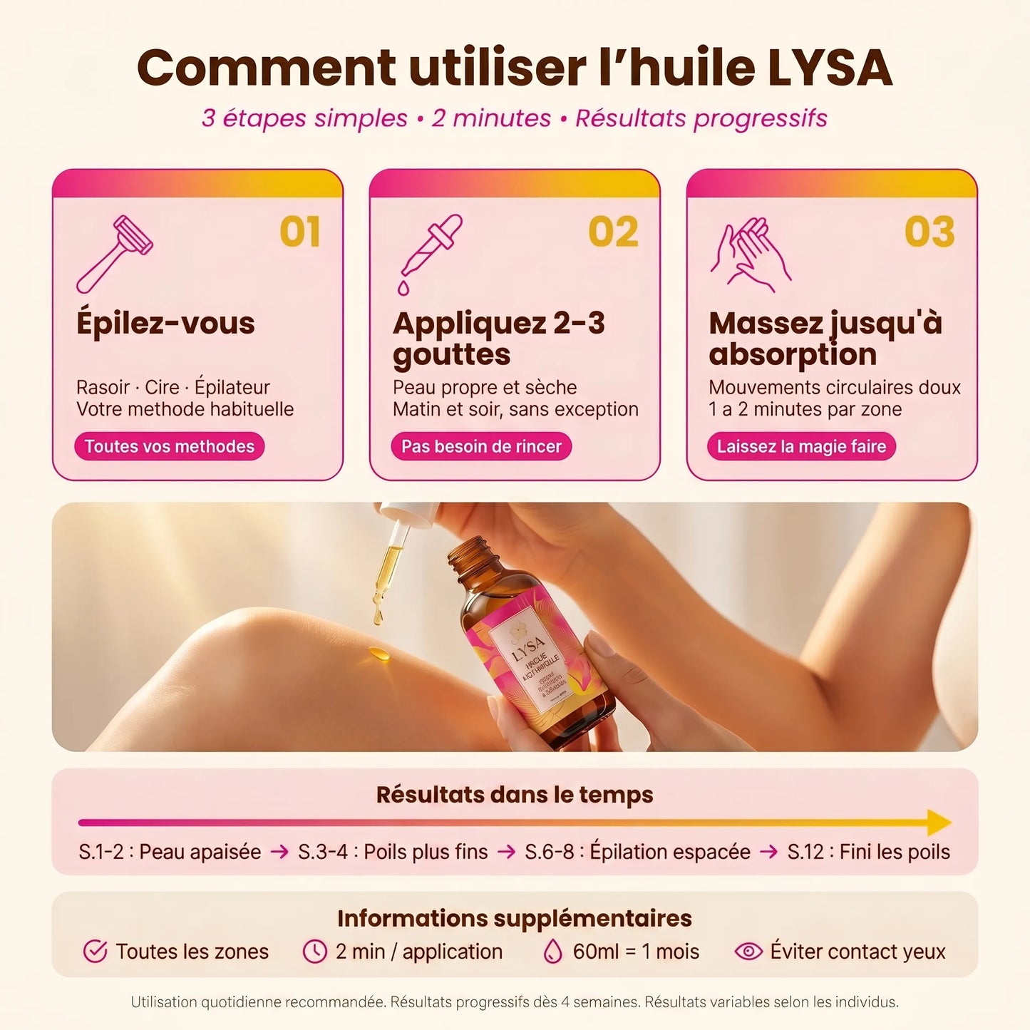 Huile Anti-Poils LYSA
