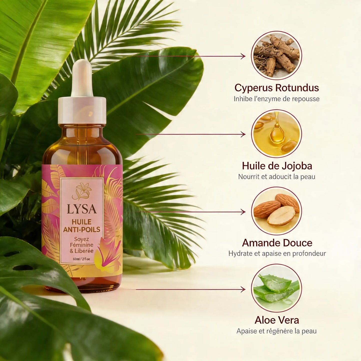 Huile Anti-Poils LYSA