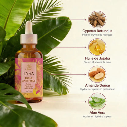 Huile Anti-Poils LYSA